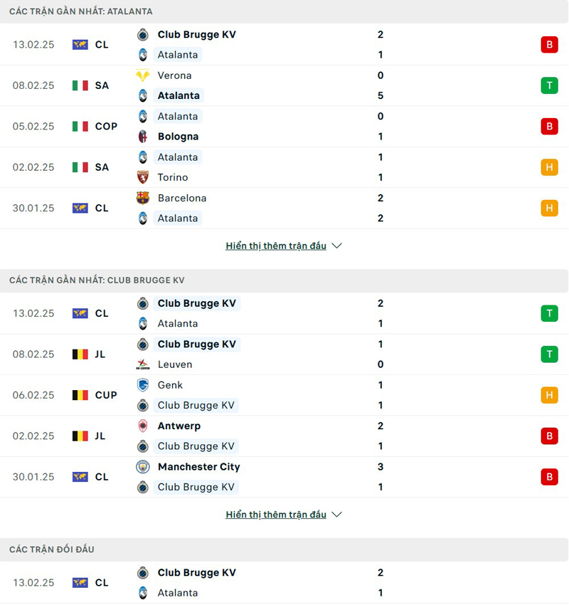 Lịch sử thi đấu Atalanta vs Club Brugge Lịch sử thi đấu Atalanta vs Club Brugge