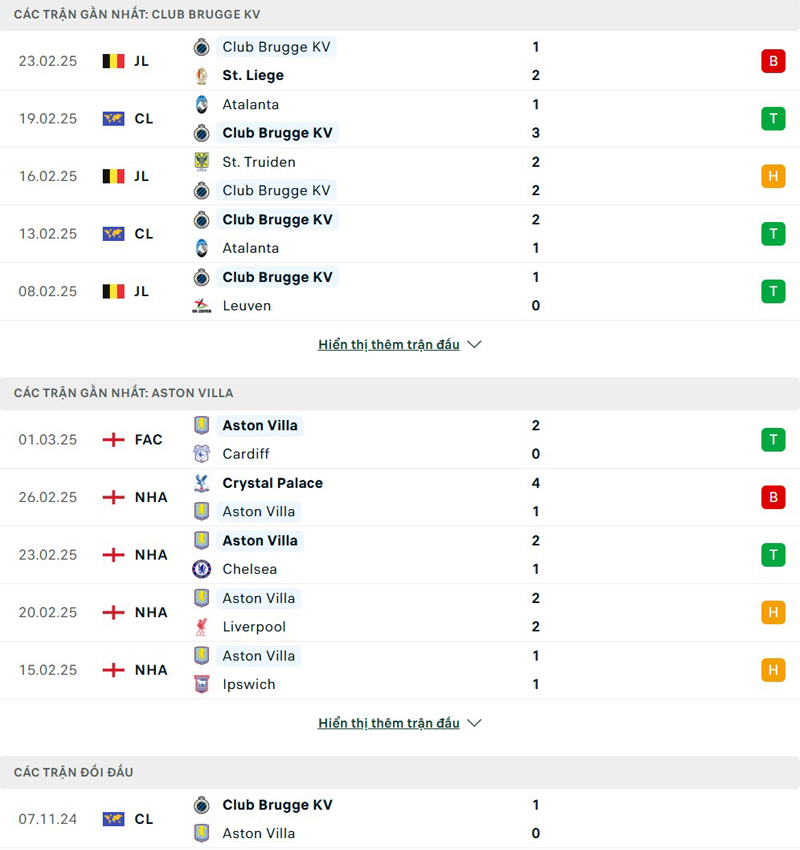 Lịch sử thi đấu Club Brugge vs Aston Villa Lịch sử thi đấu Club Brugge vs Aston Villa