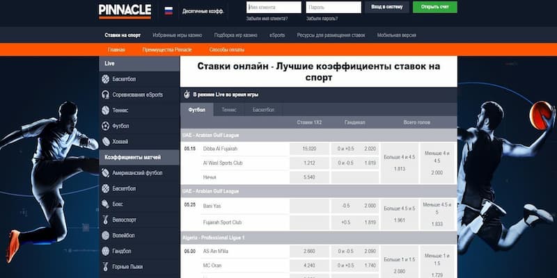 Tổng quan về nhà cái pinnacle