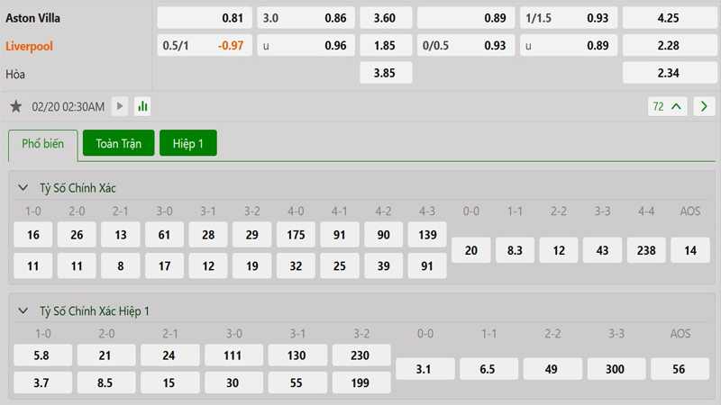 Tỷ lệ kèo Aston Villa vs Liverpool Tỷ lệ kèo Aston Villa vs Liverpool