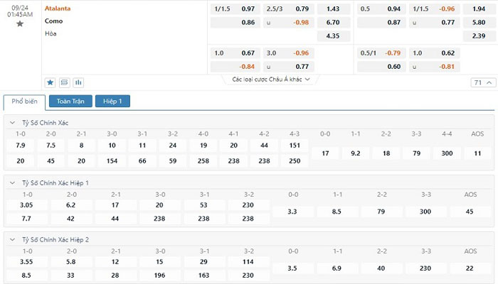 Tỷ lệ kèo Atalanta vs Como