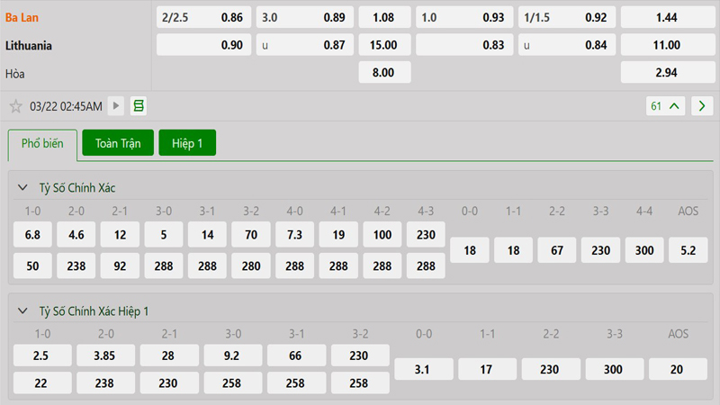 Tỷ lệ kèo Ba Lan vs Lithuania Tỷ lệ kèo Ba Lan vs Lithuania