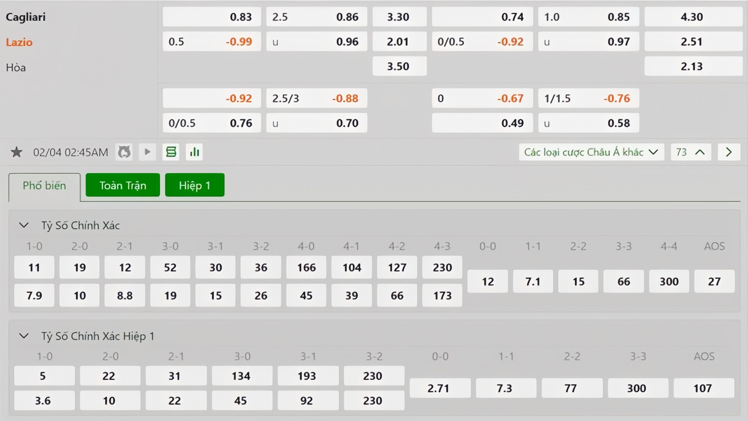 Tỷ lệ kèo Cagliari vs Lazio Tỷ lệ kèo Cagliari vs Lazio