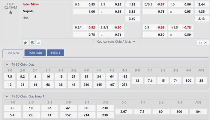 Tỷ lệ kèo Inter Milan vs Napoli Tỷ lệ kèo Inter Milan vs Napoli