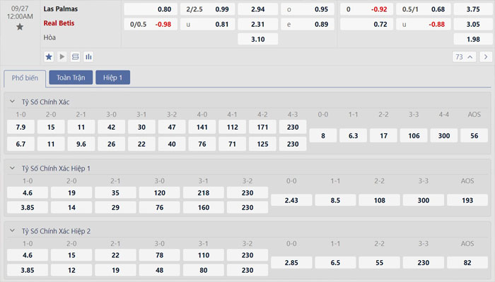 Tỷ lệ kèo Las Palmas vs Real Betis Tỷ lệ kèo Las Palmas vs Real Betis