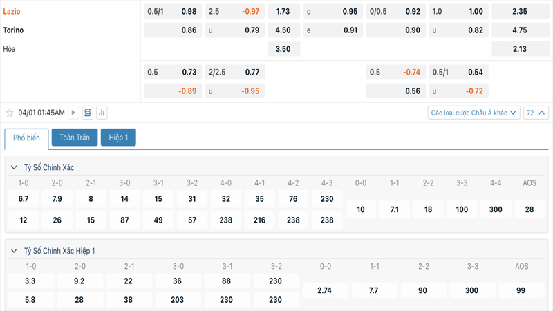 Tỷ lệ kèo Lazio vs Torino