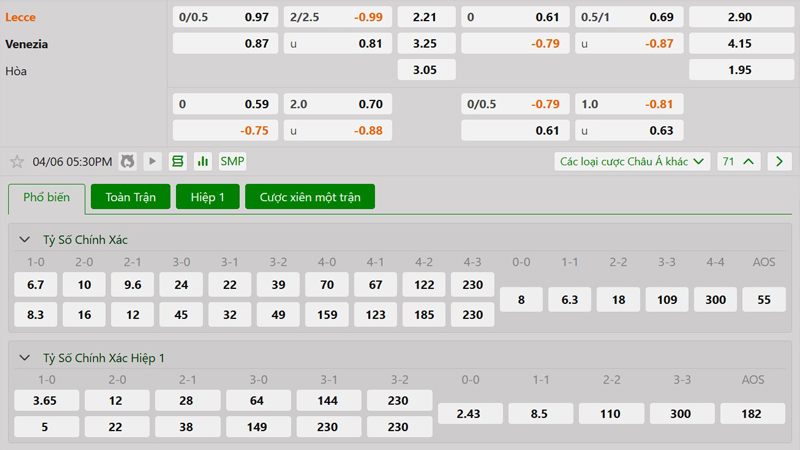 Tỷ lệ kèo Lecce vs Venezia Tỷ lệ kèo Lecce vs Venezia