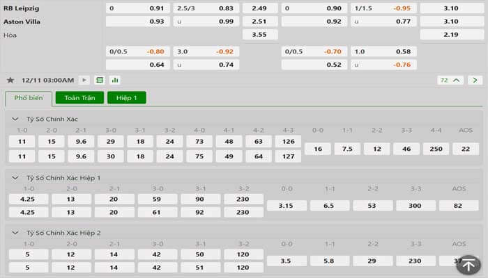 Tỷ lệ kèo RB Leipzig vs Aston Villa Tỷ lệ kèo RB Leipzig vs Aston Villa