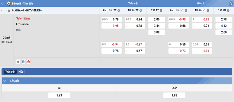 Tỷ lệ kèo Salernitana vs Frosinone