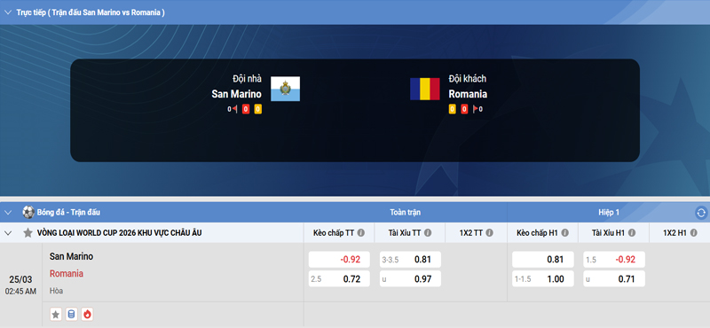 Tỷ lệ kèo San Marino vs Romania Tỷ lệ kèo San Marino vs Romania