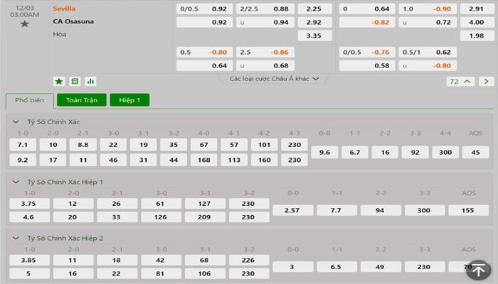 Tỷ lệ kèo Sevilla vs Osasuna Tỷ lệ kèo Sevilla vs Osasuna