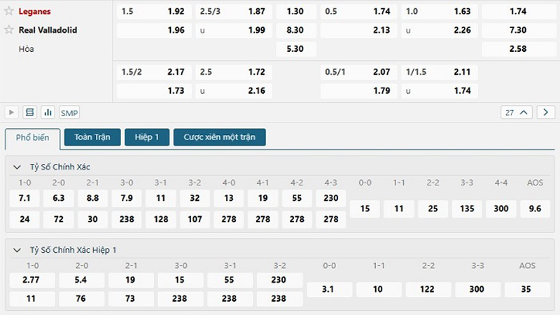 Ty le keo leganes vs real valladolid 1