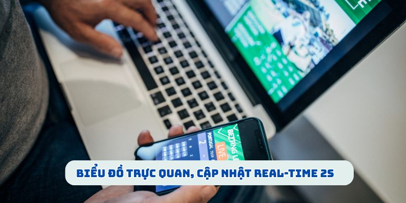 Biểu đồ trực quan, cập nhật real-time 2s