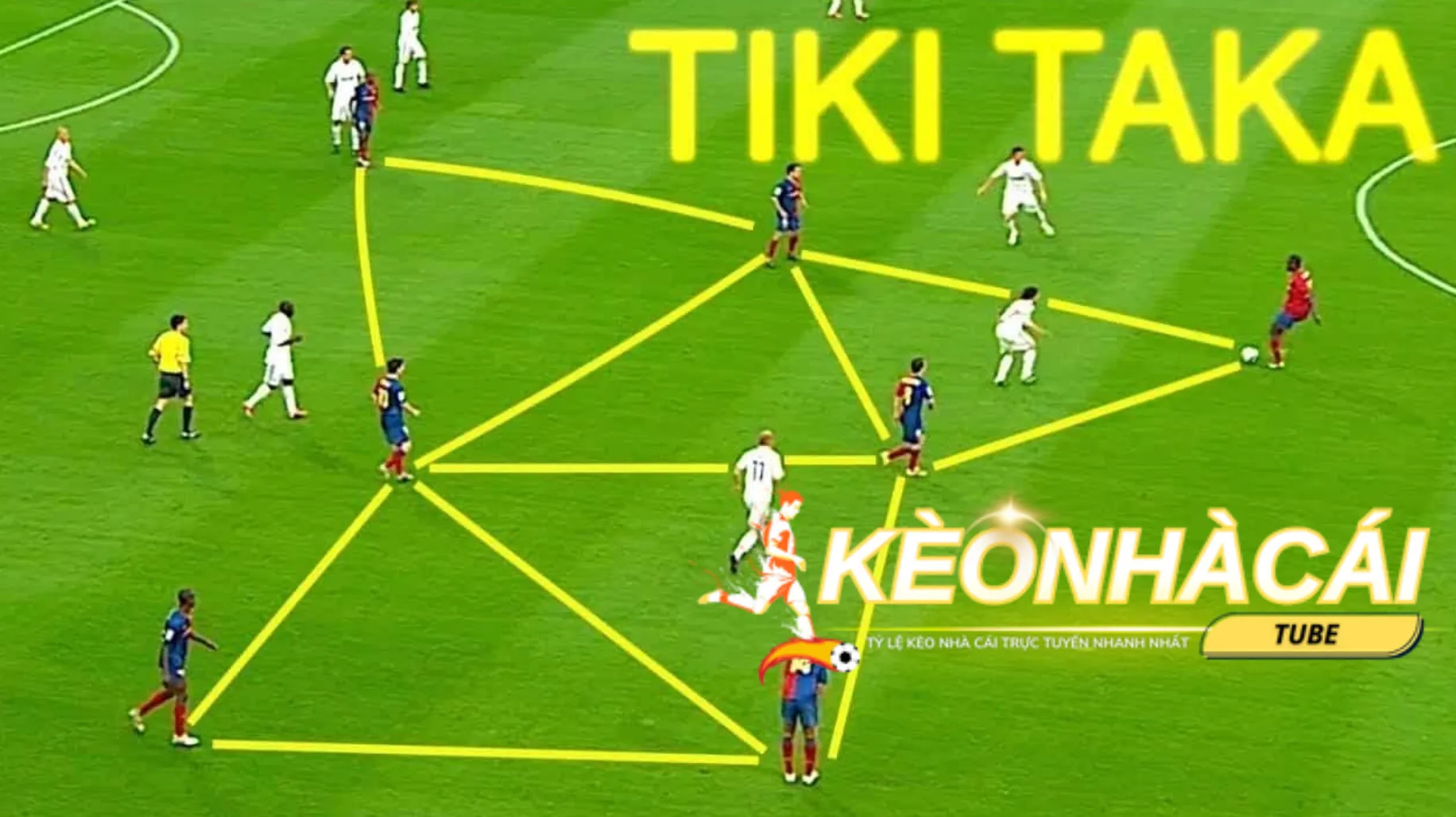 Triển khai lối chơi Tiki Taka như thế nào là chính xác? Triển khai lối chơi Tiki Taka như thế nào là chính xác?
